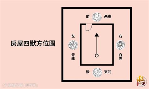 龍邊虎邊怎麼分|【風水與大小邊之分】現在就一次弄清楚吧 